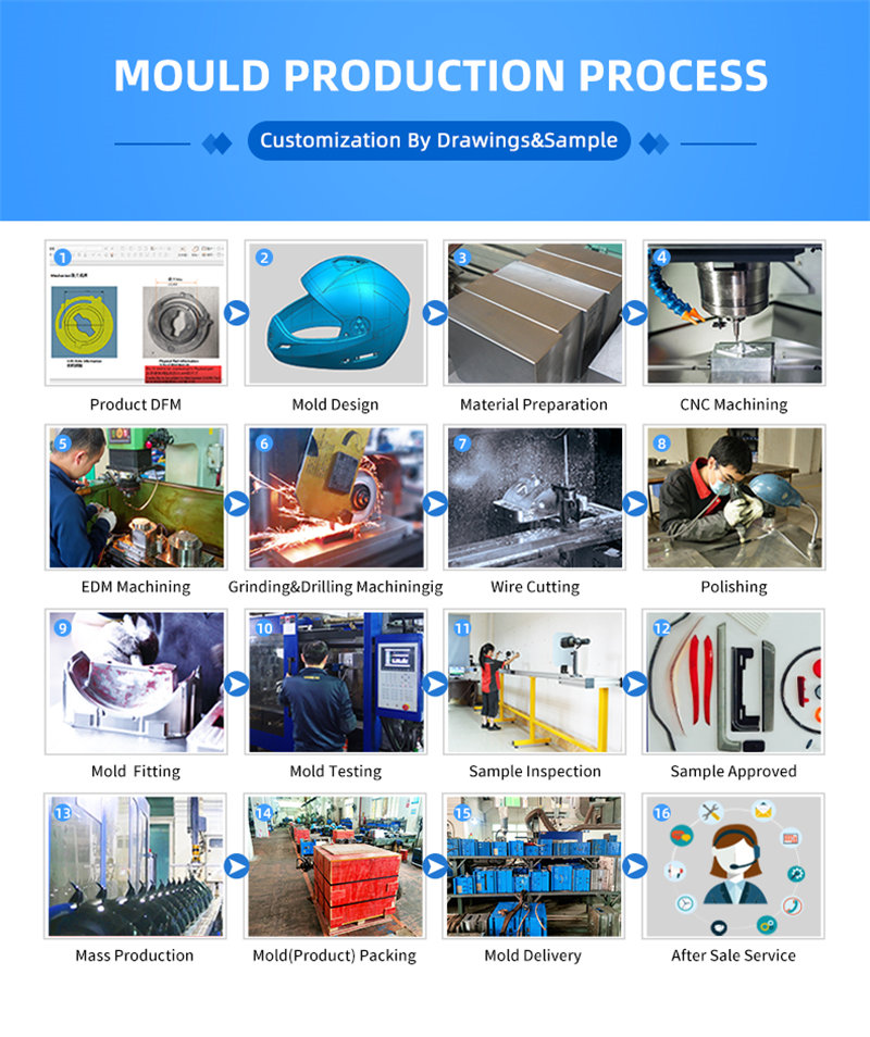 plastic injection molding medical parts suppliers