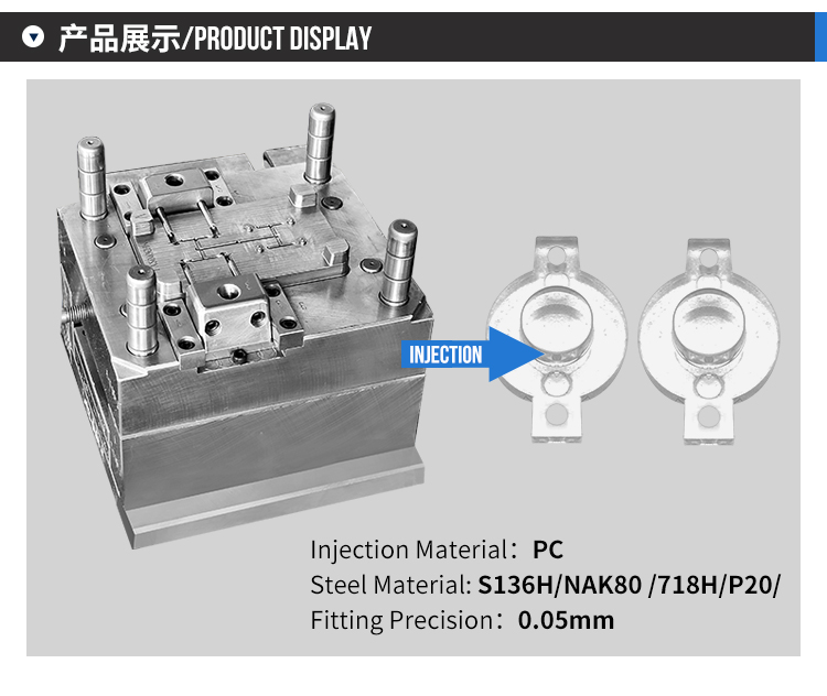 injection molding medical industry manufacturers