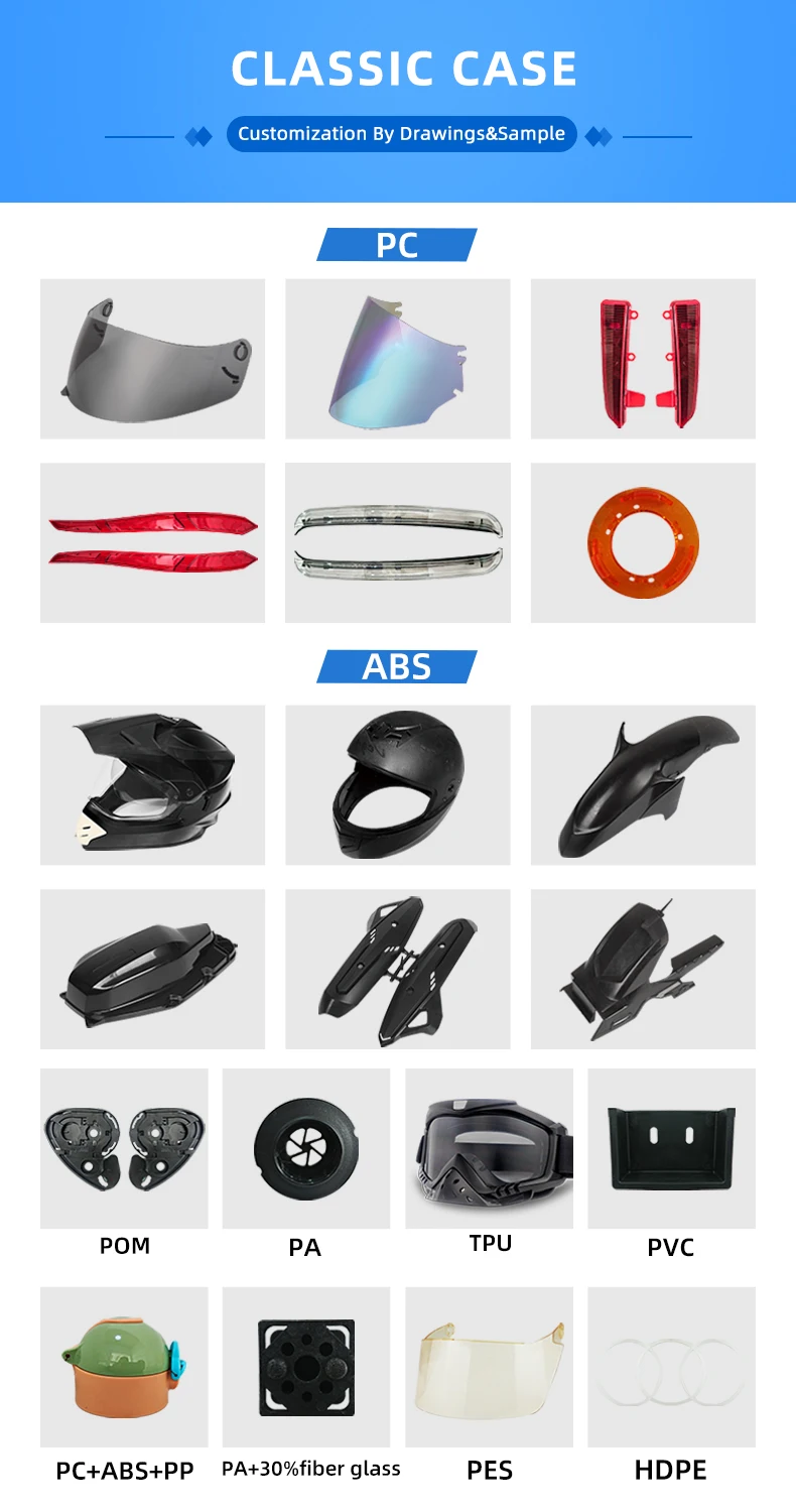 Injection Molded Motorcycle Parts